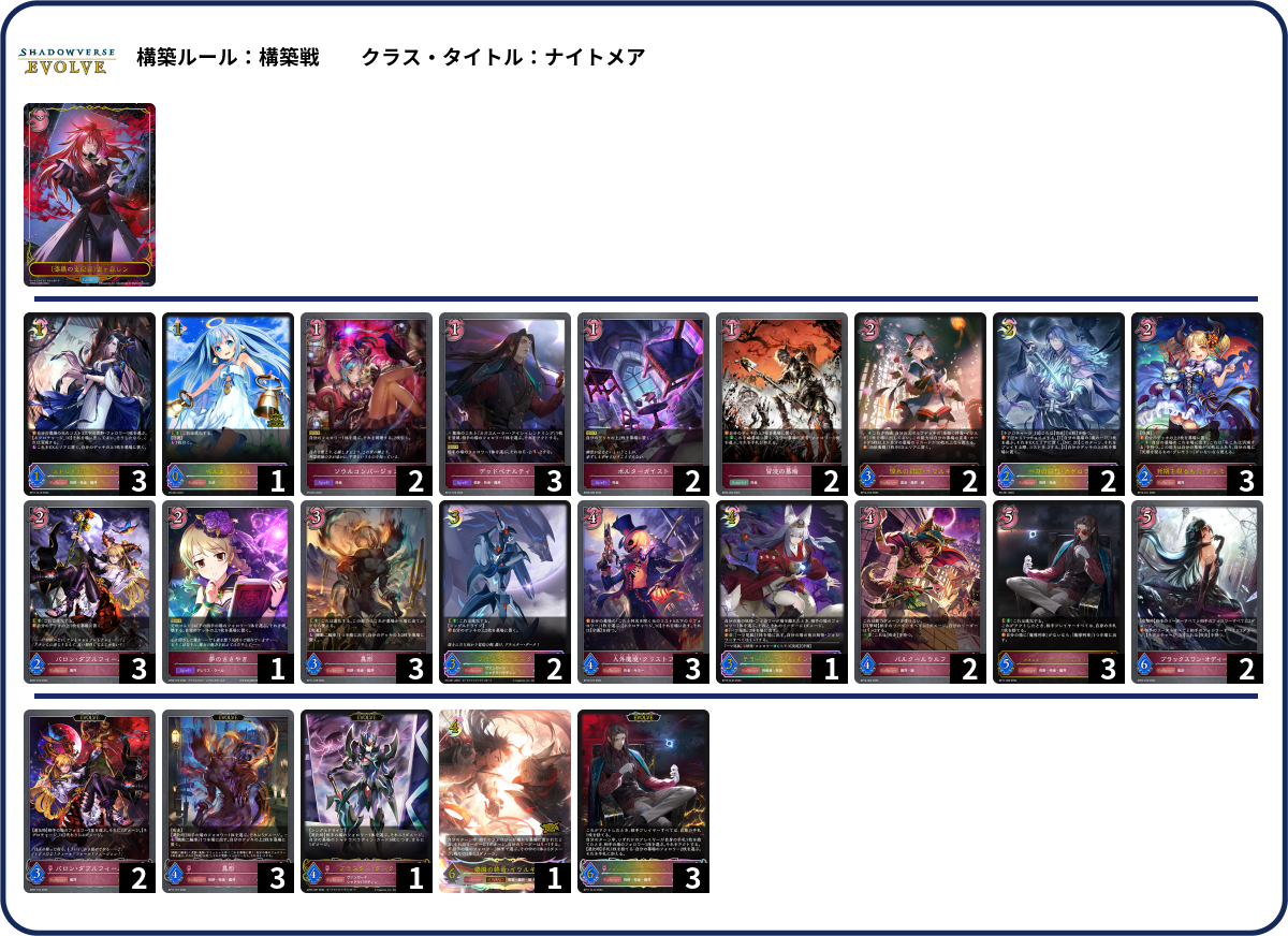 おわわ list