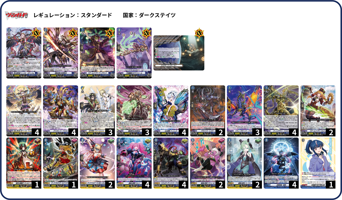 デッキコード「3XE8G」のデッキ | DECK LOG（デッキログ）