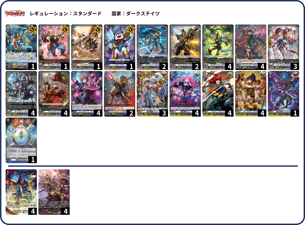 デッキコード「3XXZ2」のデッキ | DECK LOG（デッキログ）