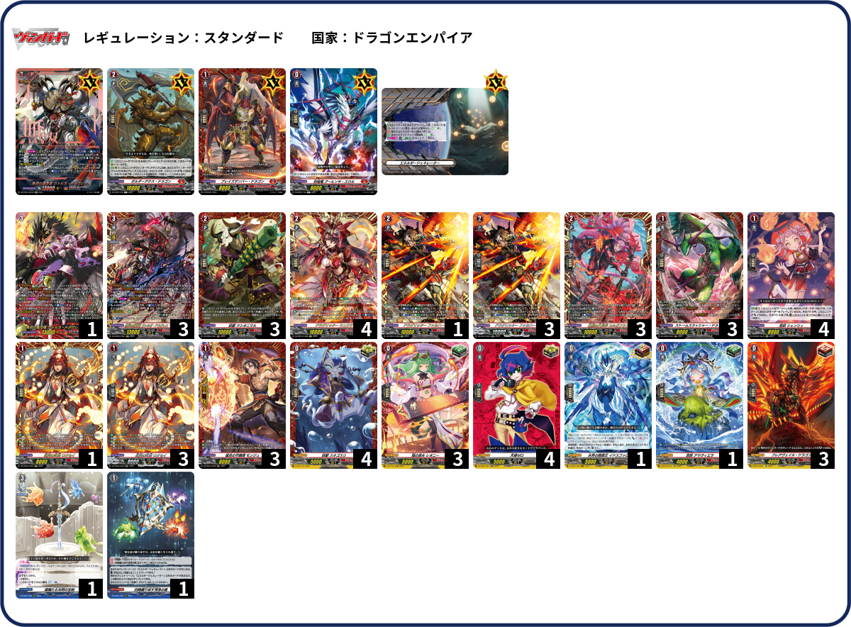 再入荷商品 デッキコード「3XZTP」のデッキ LOG（デッキログ） DECK | カードファイト!! ヴァンガード