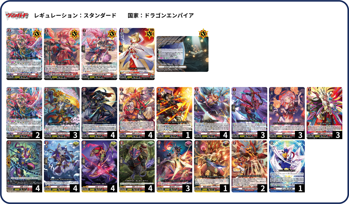 デッキコード「3YCNV」のデッキ | DECK LOG（デッキログ）