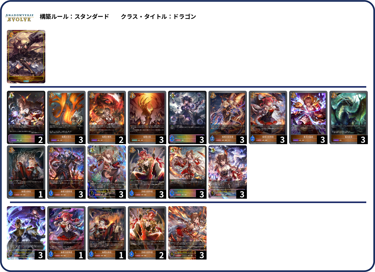 6/14 侮蔑 deck list