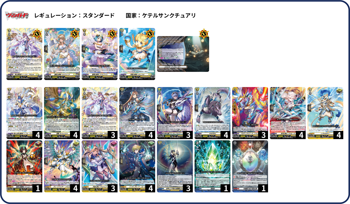 ヴァンガード リィエルオディウム（リィエルアニムス）デッキ デッキコード「3YMPN」のデッキ | DECK LOG（デッキログ）