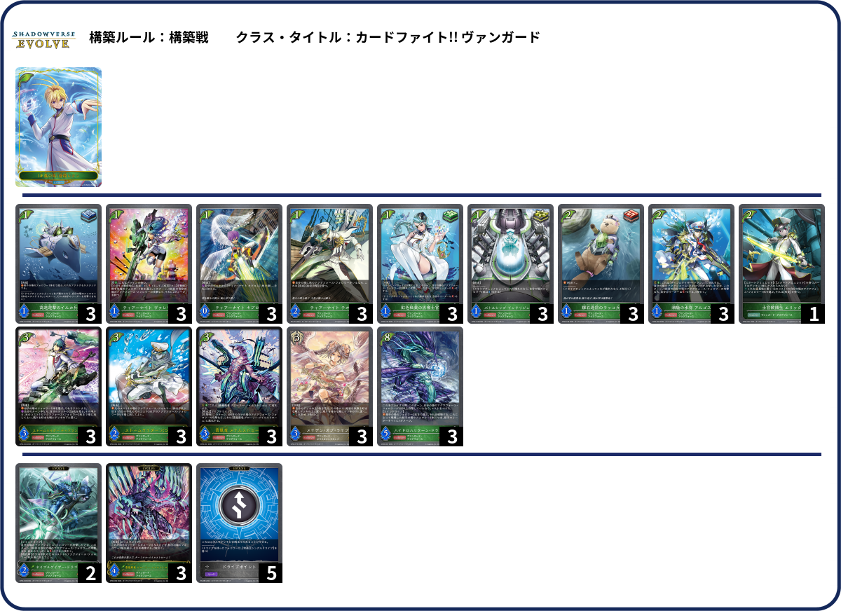 アクアフォース list