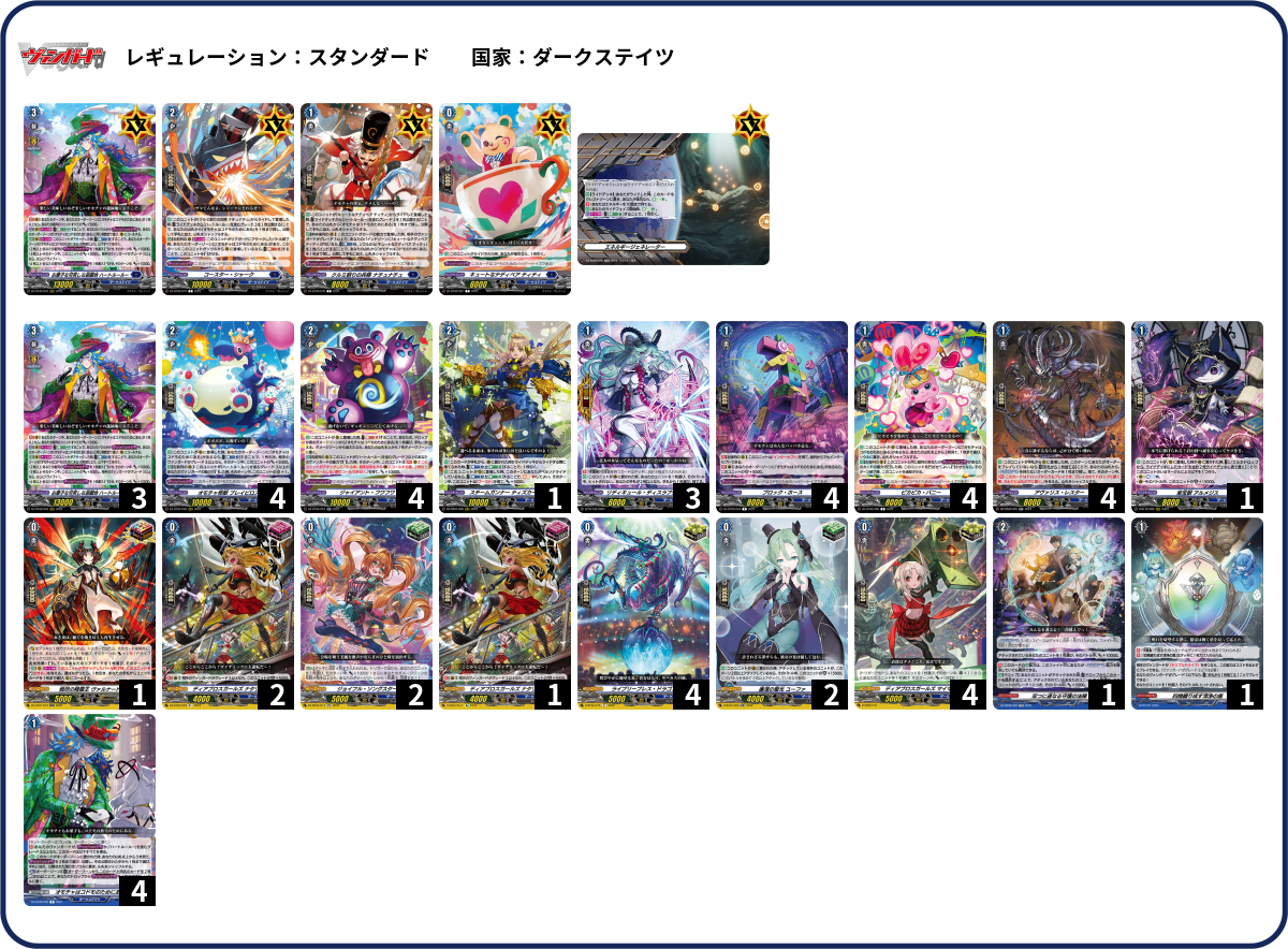【環境デッキ級】トリーヴァゴルギーオージャー スリーブ付き 環境デッキ級】トリーヴァゴルギーオージャー スリーブ付き