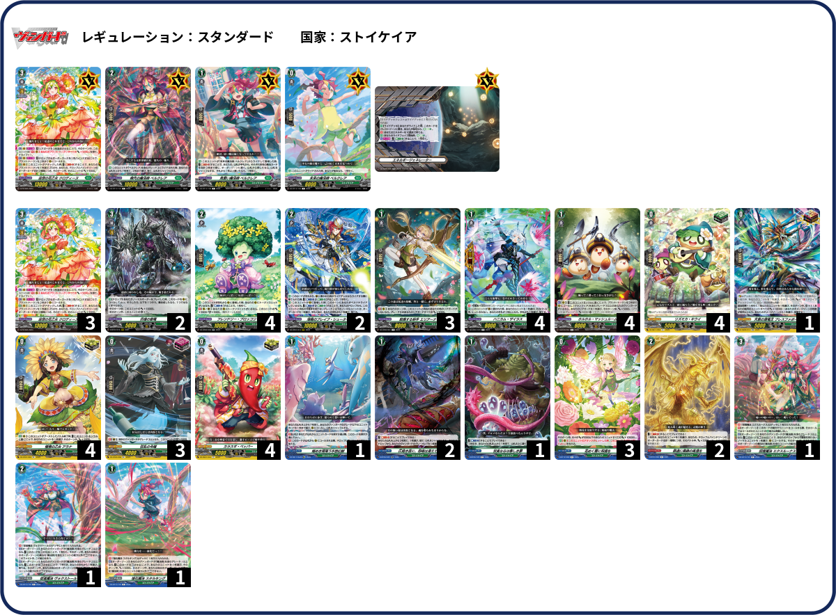デッキコード「3ZM5V」のデッキ | DECK LOG（デッキログ）