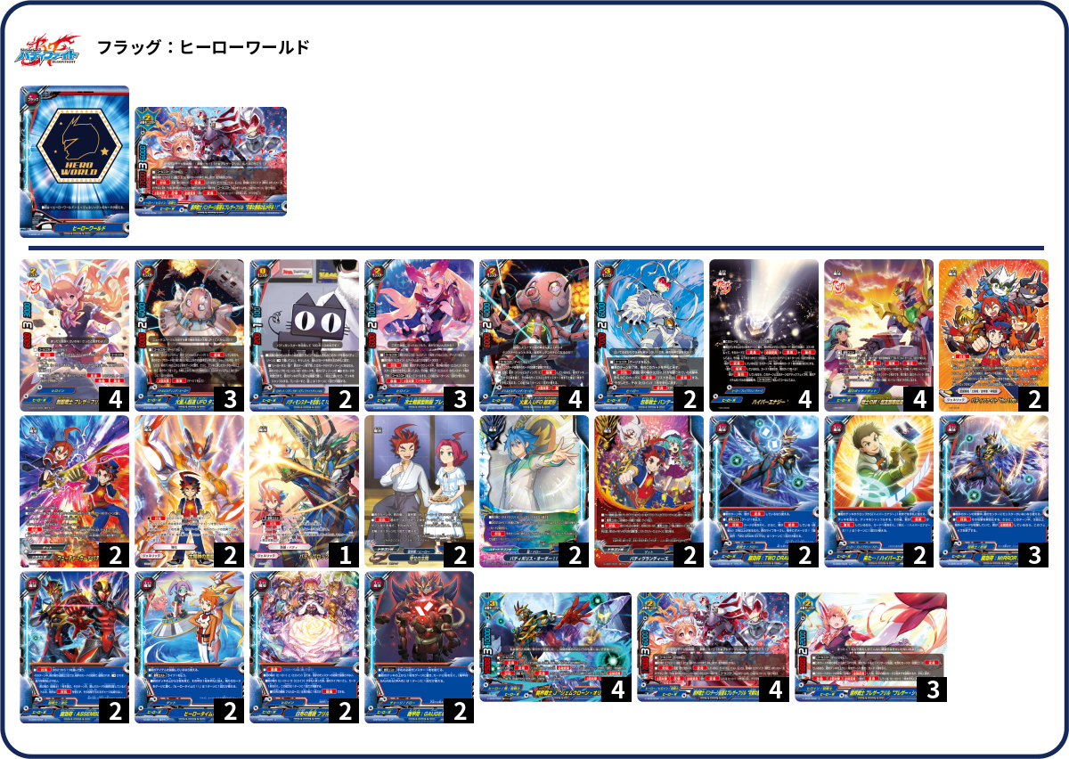 K*様 最終値下げ　フルパラ　ロジャーデッキ　パーツセット メルカリ便 ロジャー デッキ フルパラ 調整パーツ 総枚数78枚 ドン