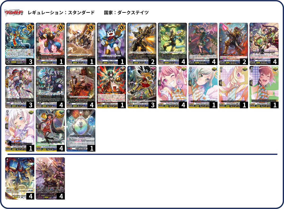デッキコード「40C4F」のデッキ | DECK LOG（デッキログ）