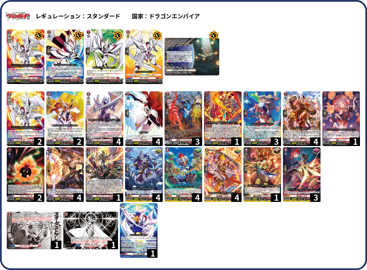 デッキコード「40EV2」のデッキ | DECK LOG（デッキログ）