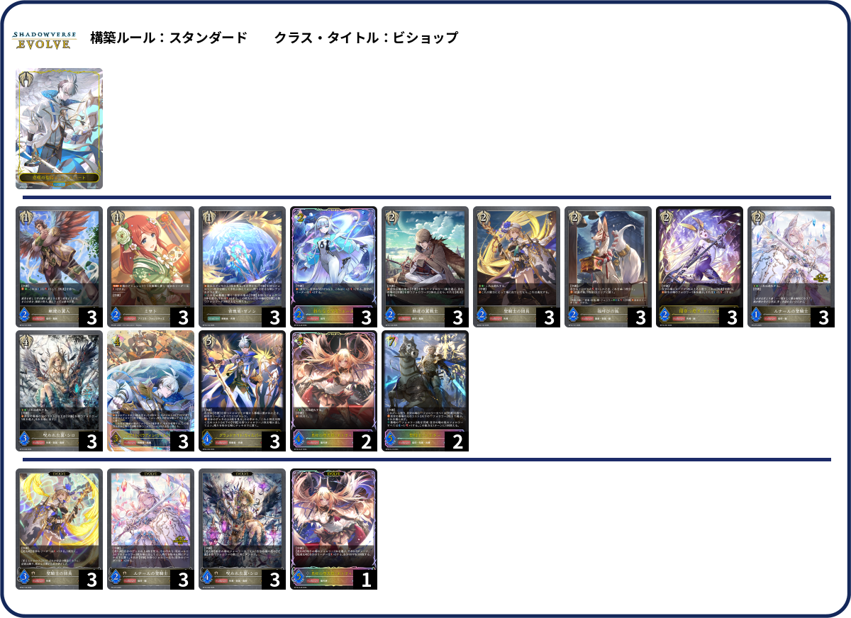 ケツバトラー deck list