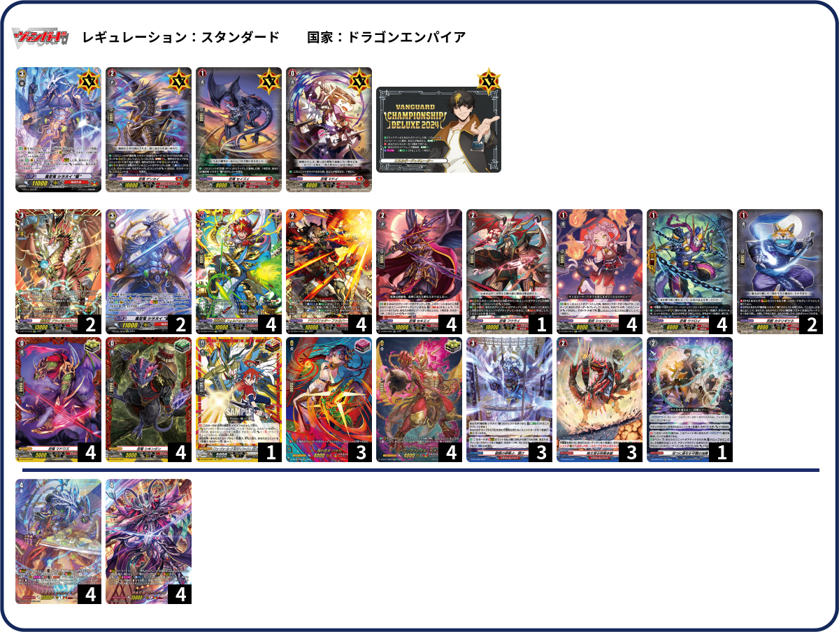 ノヴァオメガモンデッキ 40枚 概要欄確認 デッキ画像 LLNQnn-zrHj9E-gnLnLn | ポケモンカードゲーム公式
