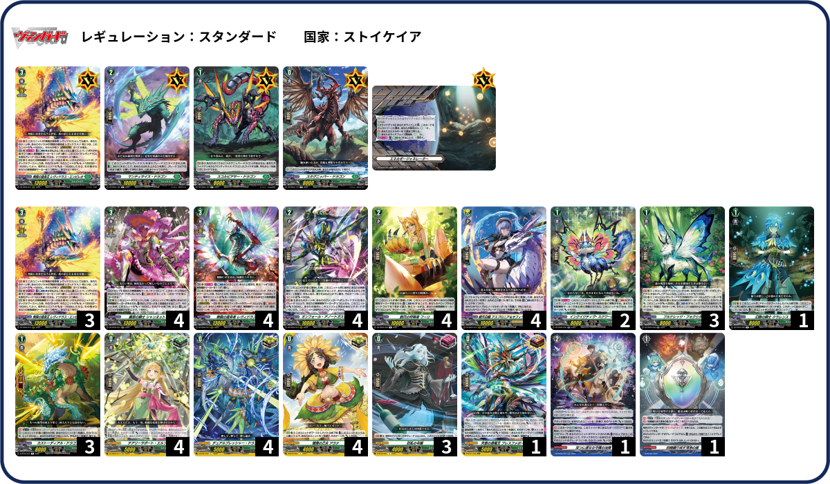 英知へ至るは無限の探求心 ｜ 「カードファイト!! ヴァンガード