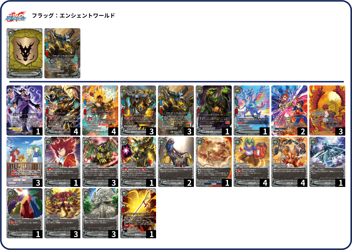 デッキコード「419U」のデッキ | DECK LOG（デッキログ）
