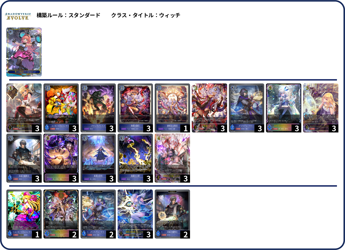 リーダー詐欺 deck list