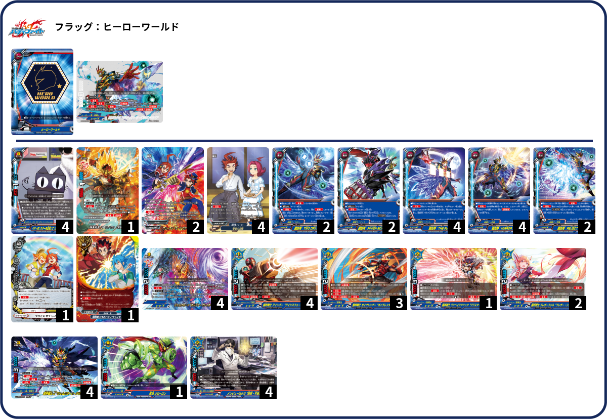 【バディファイト】ホロ多数‼️シャドウシェイドデッキ＋調整パーツ カードリスト ｜ フューチャーカード バディファイト公式サイト