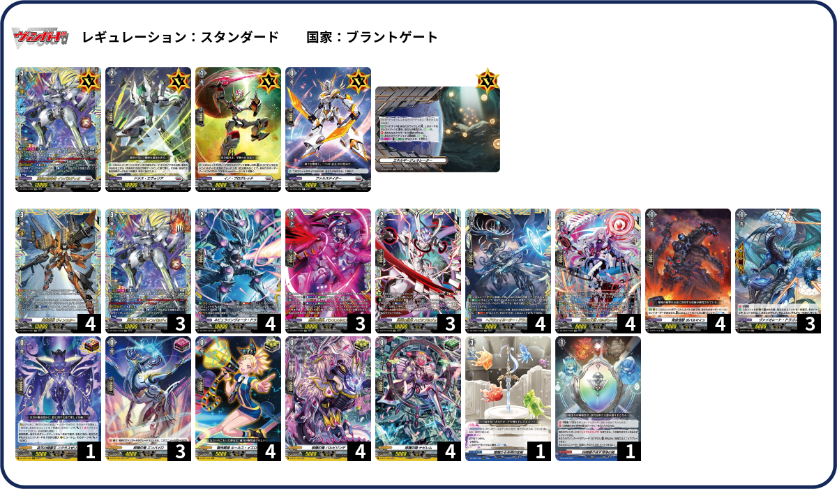 デッキコード「427S7」のデッキ | DECK LOG（デッキログ）
