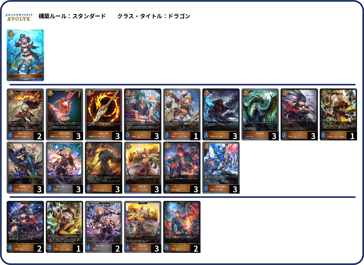 デッキコード「42DTN」のデッキ | DECK LOG（デッキログ）