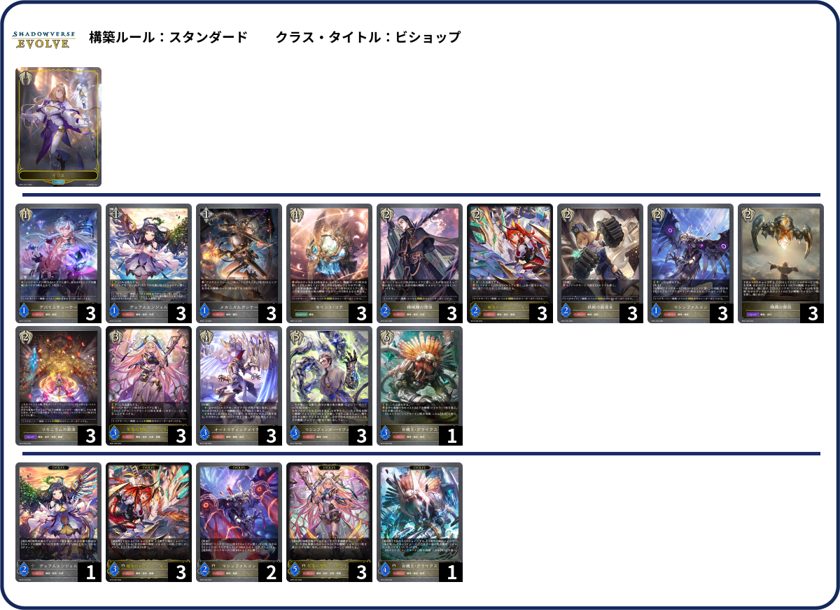 機械 list