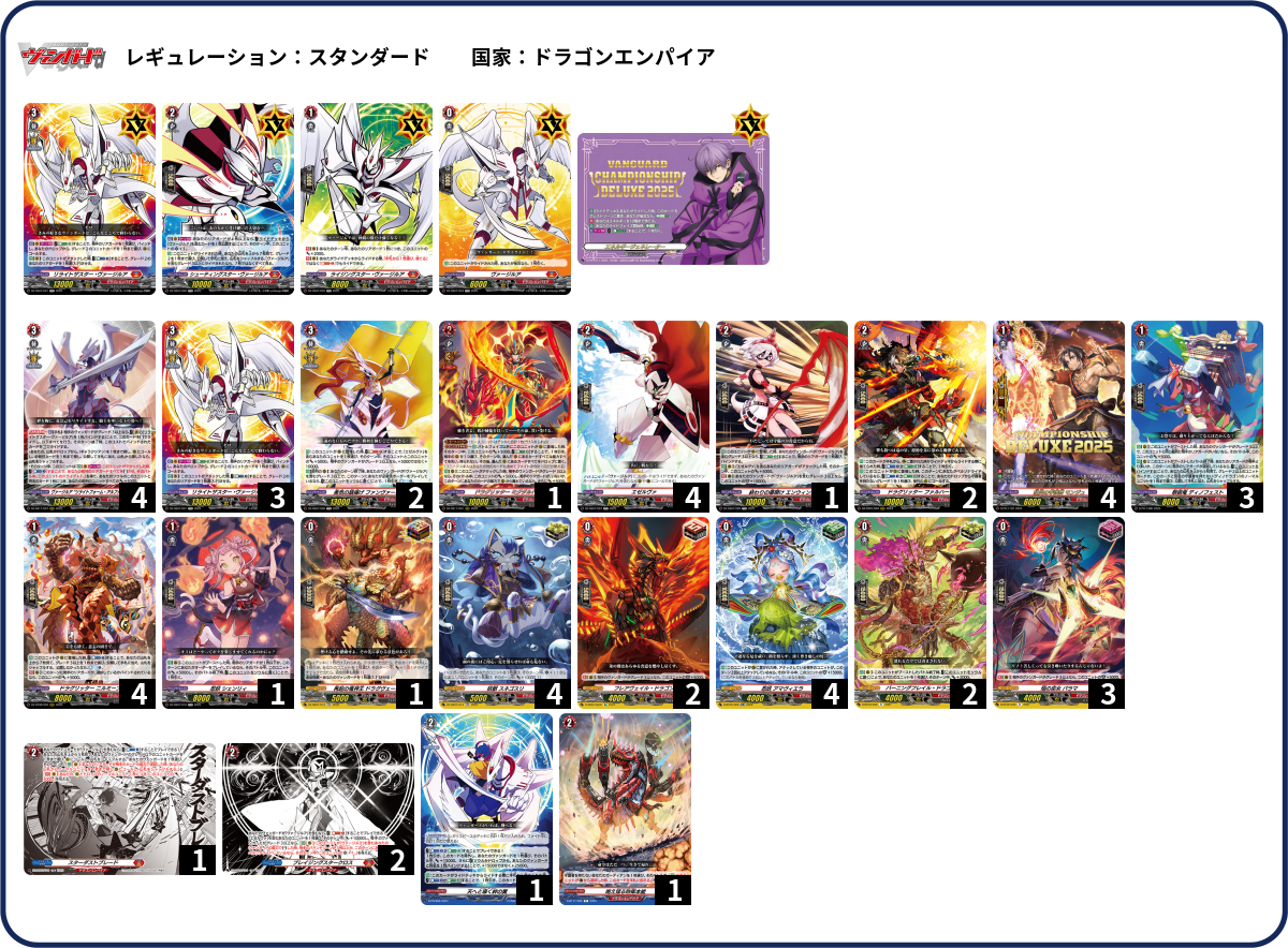 デッキコード「42V0R」のデッキ | DECK LOG（デッキログ）