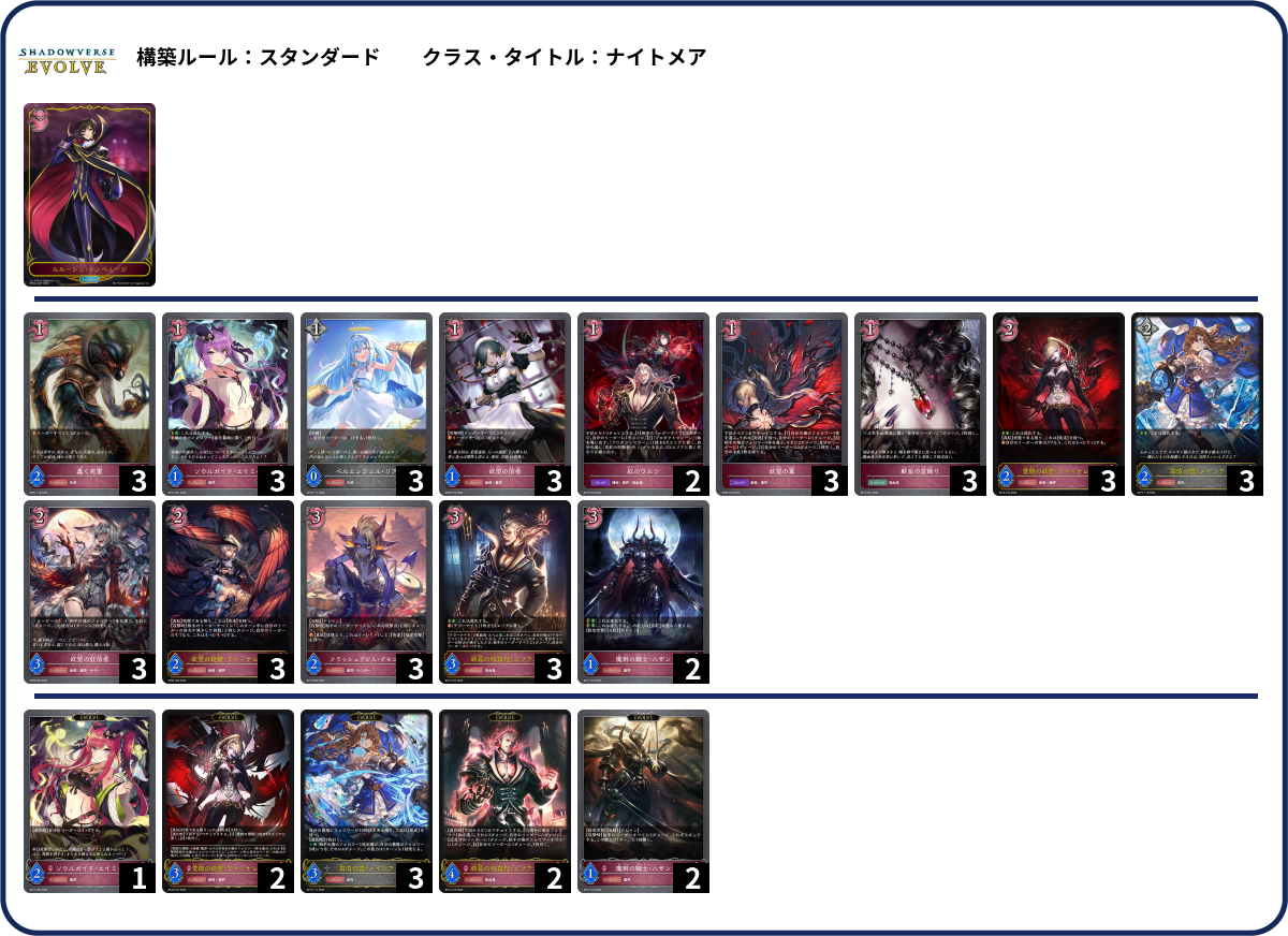 (専用)ルーテシアフルレートデッキ 専用)ルーテシアフルレートデッキ 専用)ルーテシアフルレートデッキ