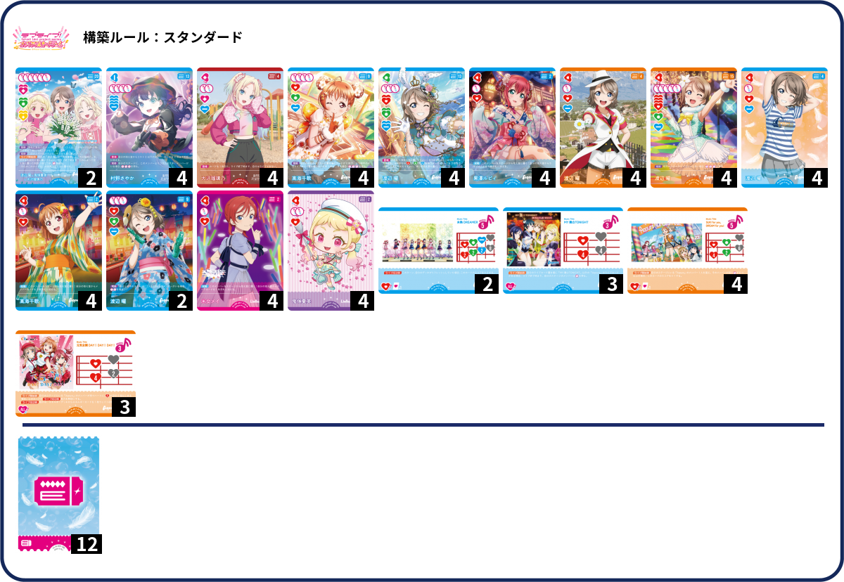 デッキコード「4360X」のデッキ | DECK LOG（デッキログ）