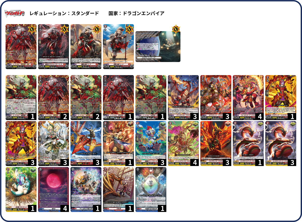デッキコード「437BR」のデッキ | DECK LOG（デッキログ）