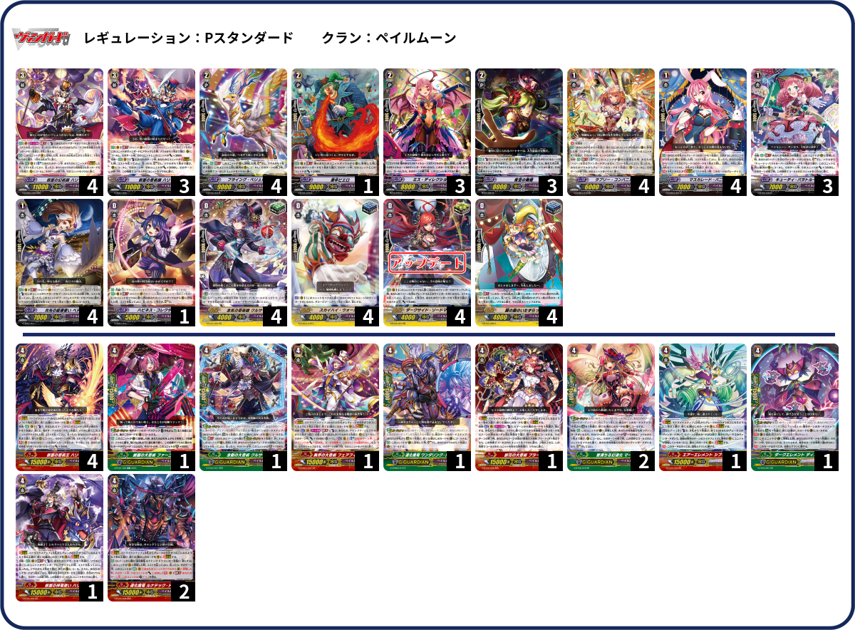デッキコード「43RFY」のデッキ | DECK LOG（デッキログ）