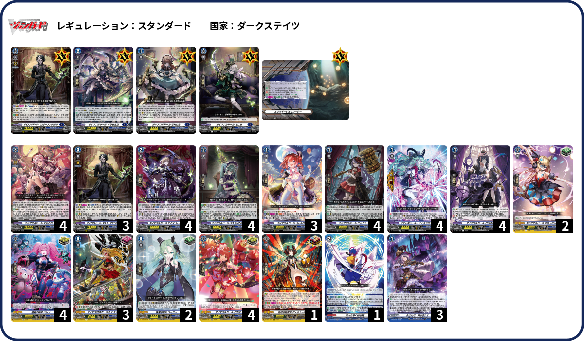 デッキコード「43Z9U」のデッキ | DECK LOG（デッキログ）