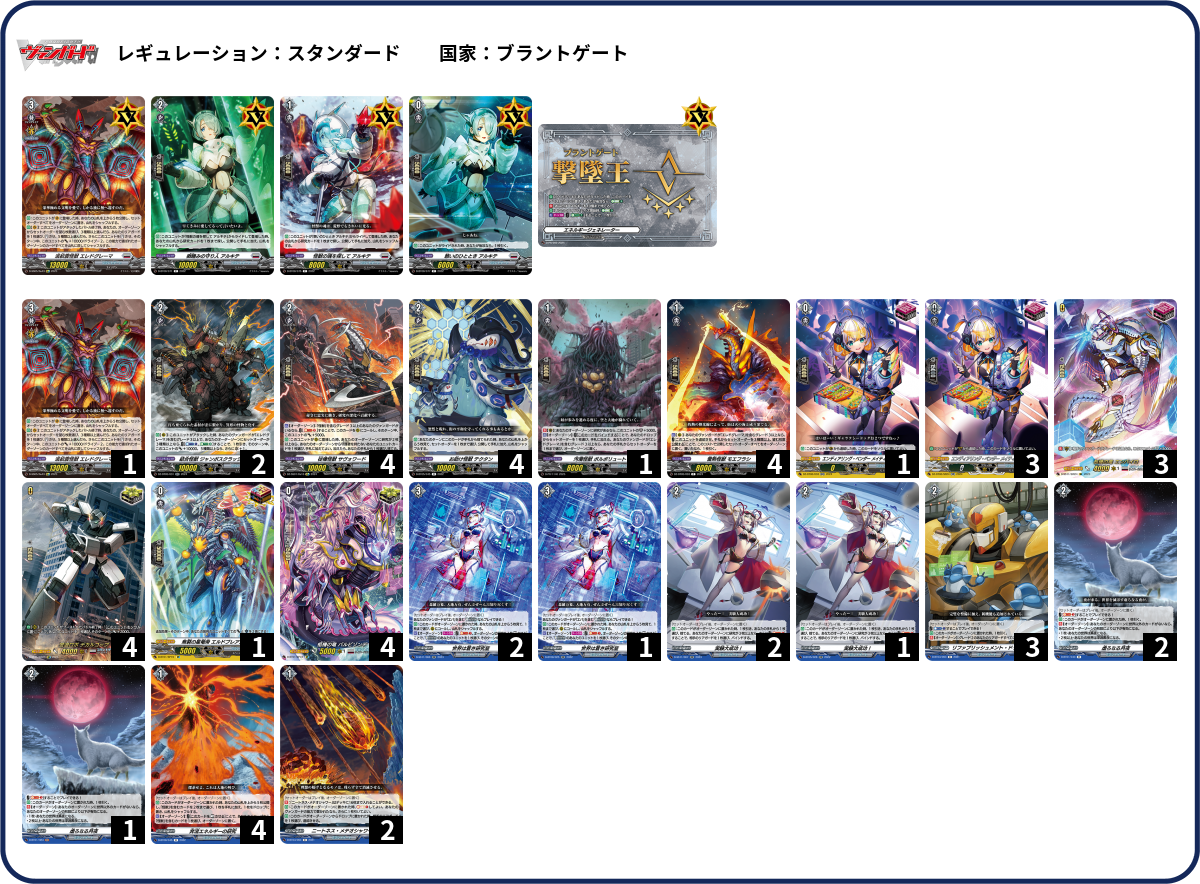 デッキコード「43ZU0」のデッキ | DECK LOG（デッキログ）