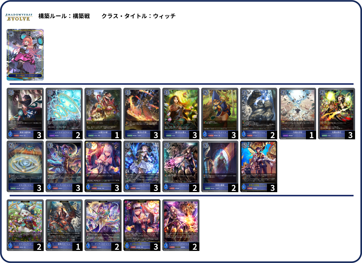 ひ list