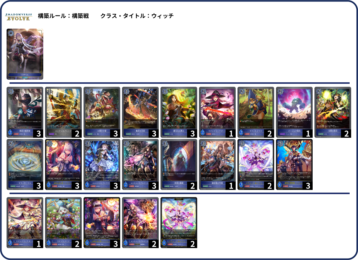 堅い list