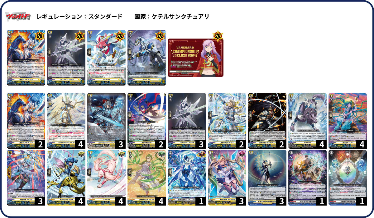 デッキコード「447ZX」のデッキ | DECK LOG（デッキログ）
