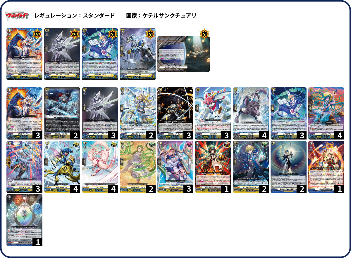 デッキコード「451RL」のデッキ | DECK LOG（デッキログ）