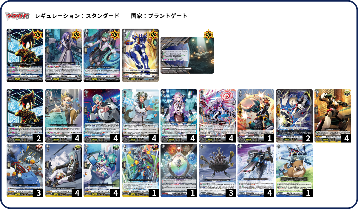 デッキコード「4555X」のデッキ | DECK LOG（デッキログ）