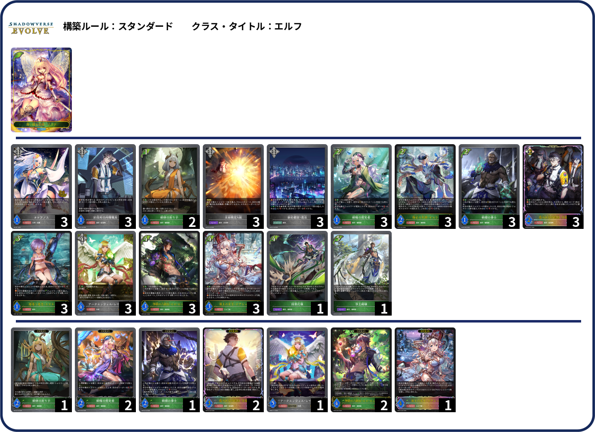 デッキコード「45576」のデッキ | DECK LOG（デッキログ）