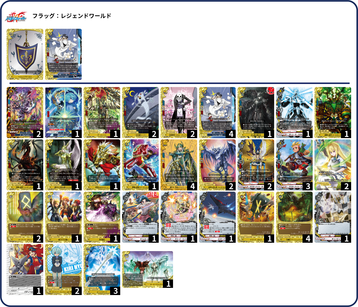 ずみさん使用！　獄契約デッキ 霧隠の秘境（Part the Mistveil）、強豪プレイヤー3名考案の新