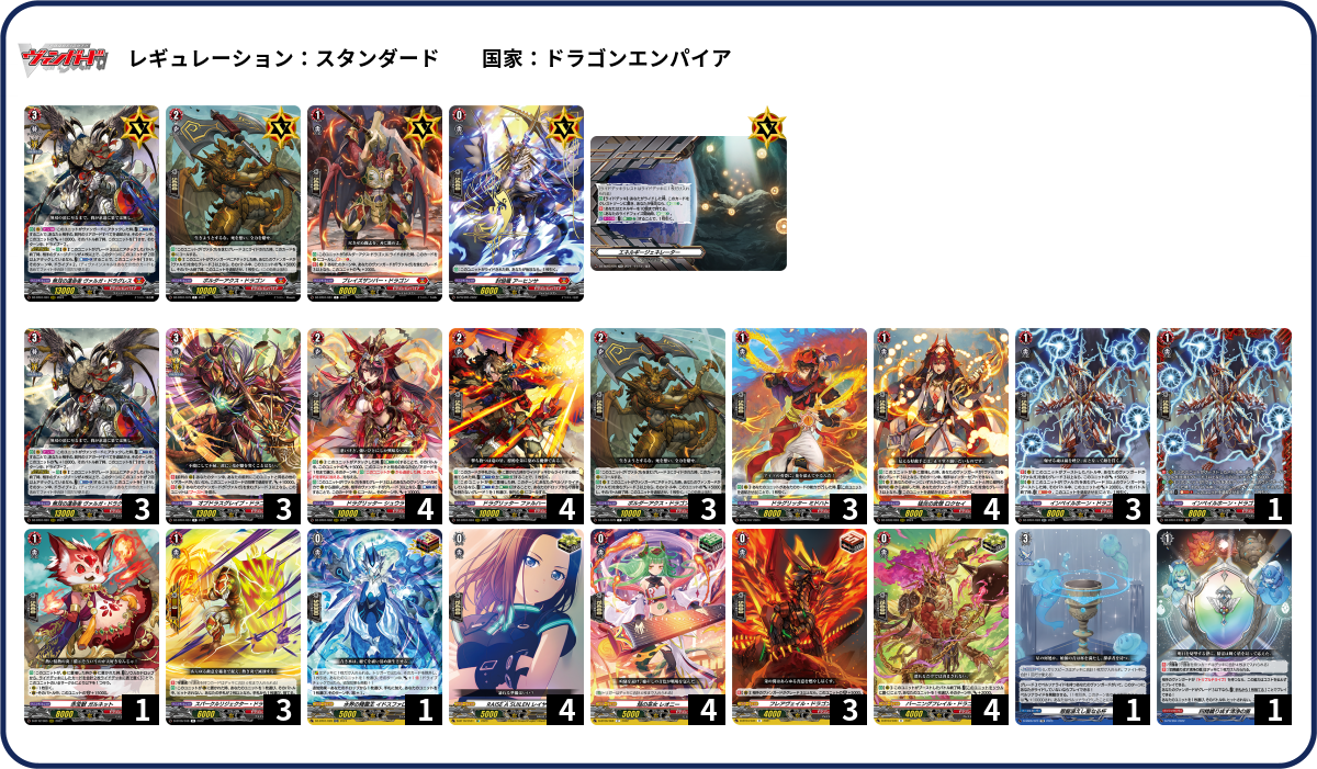 デッキコード「45C68」のデッキ | DECK LOG（デッキログ）
