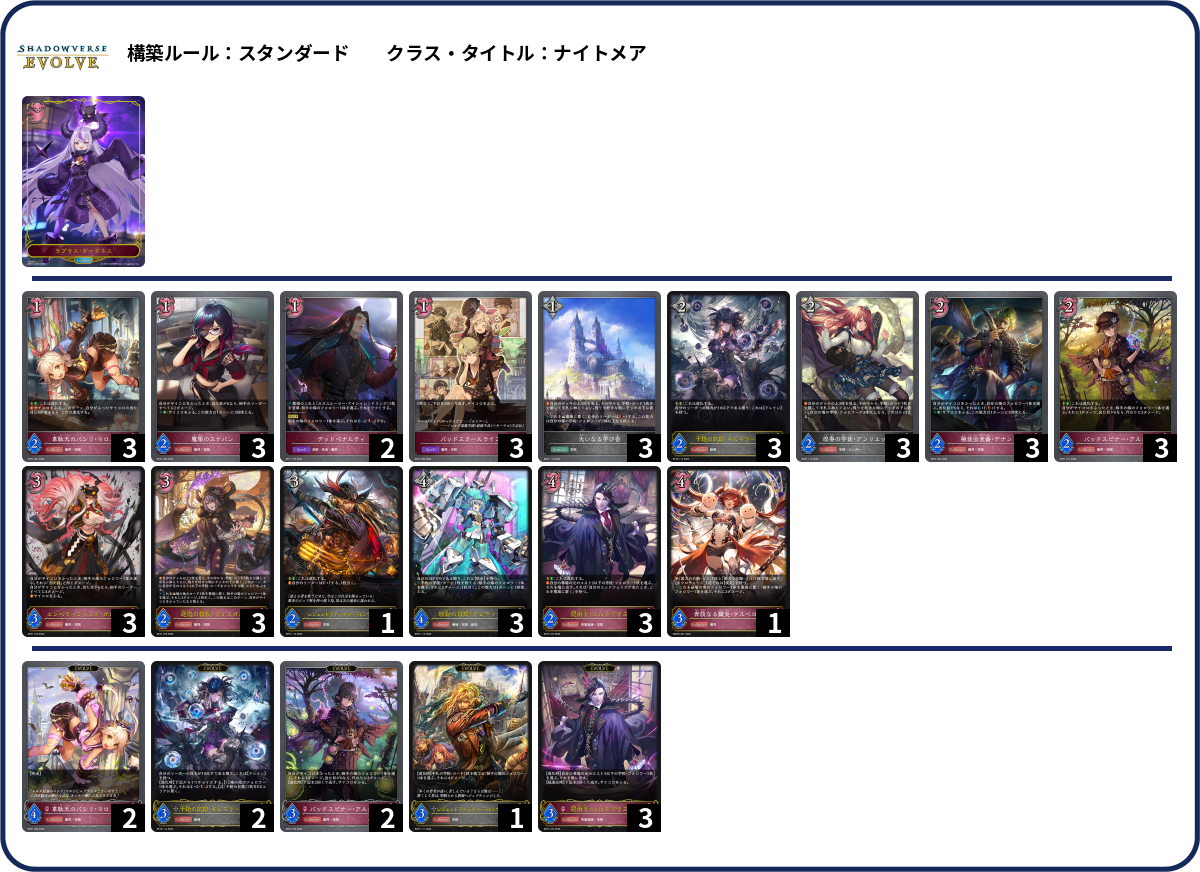 チンチロメア2 deck list