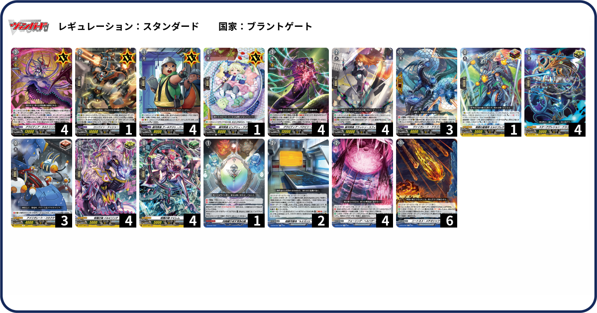 デッキコード「4617A」のデッキ | DECK LOG（デッキログ）