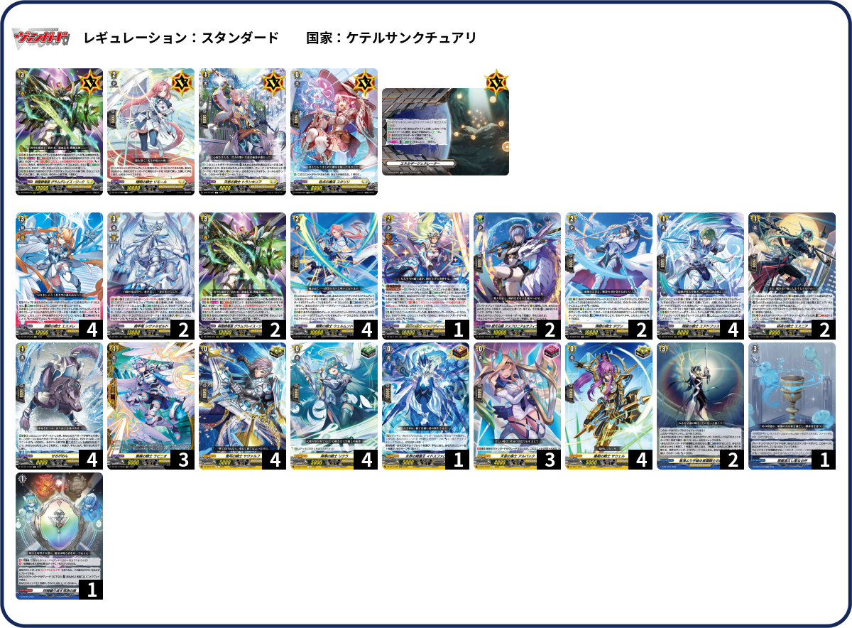 デッキコード「463XZ」のデッキ | DECK LOG（デッキログ）