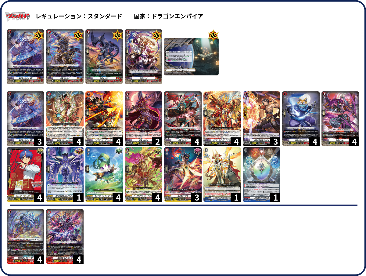 デッキコード「46779」のデッキ | DECK LOG（デッキログ）