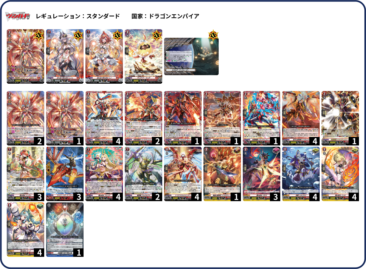 デッキコード「46BMM」のデッキ | DECK LOG（デッキログ）