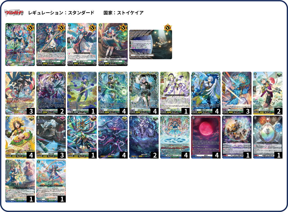 デッキコード「46C6T」のデッキ | DECK LOG（デッキログ）