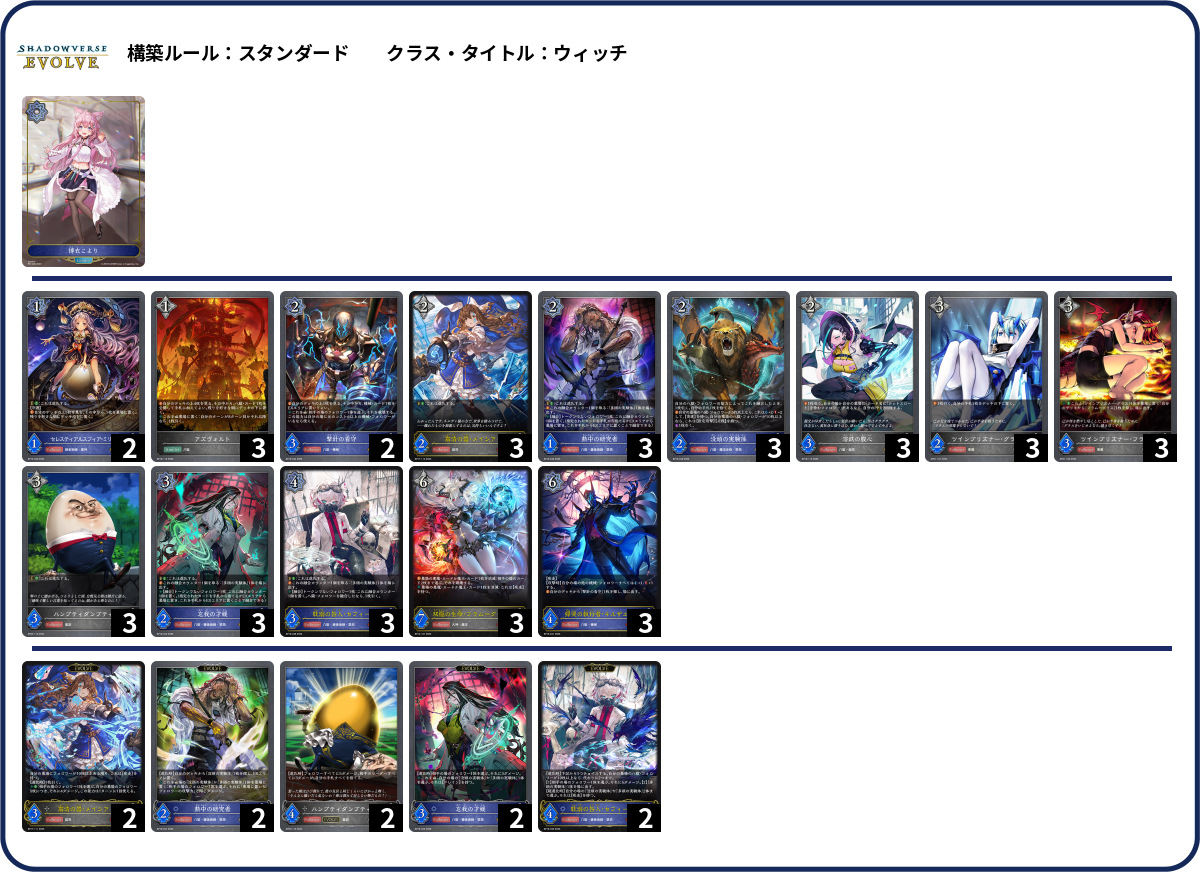 最終値下！匿名&即日発送！ヴェイズルーグデッキパーツセット デッキコード「1Z129」のデッキ | DECK LOG（デッキログ）