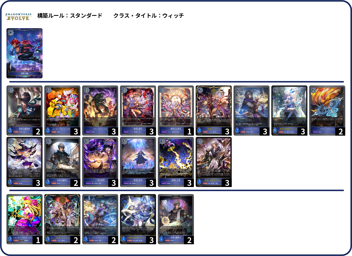 114444 deck list