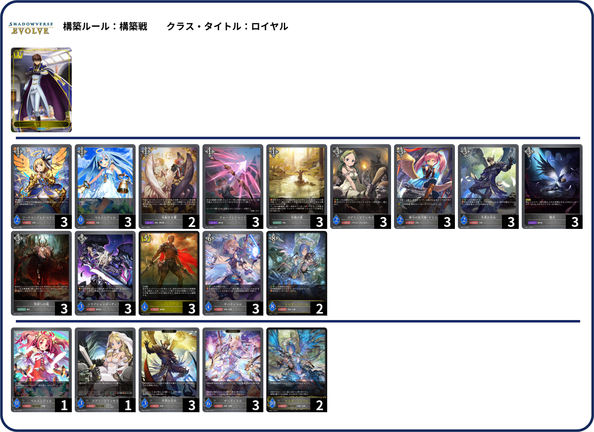 デッキコード「477WA」のデッキ | DECK LOG（デッキログ）