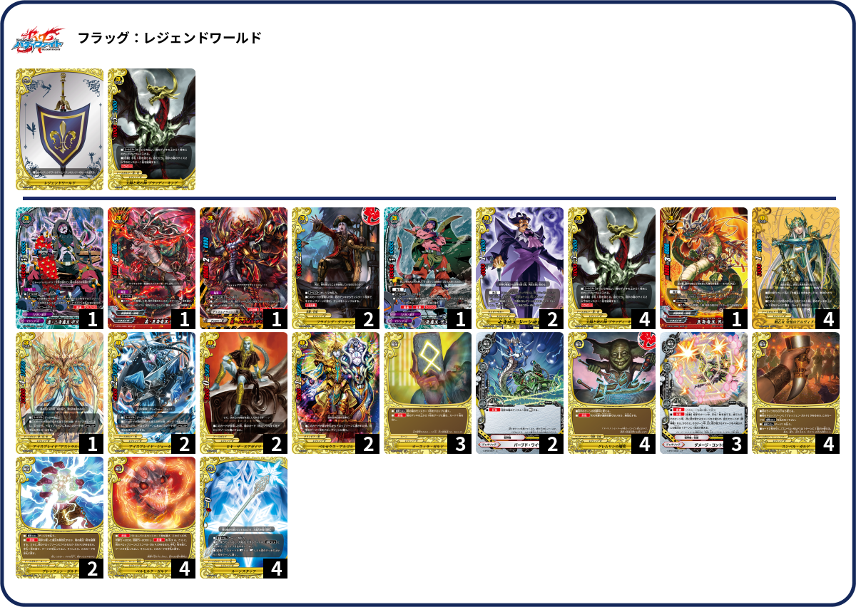 デッキコード「47A5W」のデッキ | DECK LOG（デッキログ）