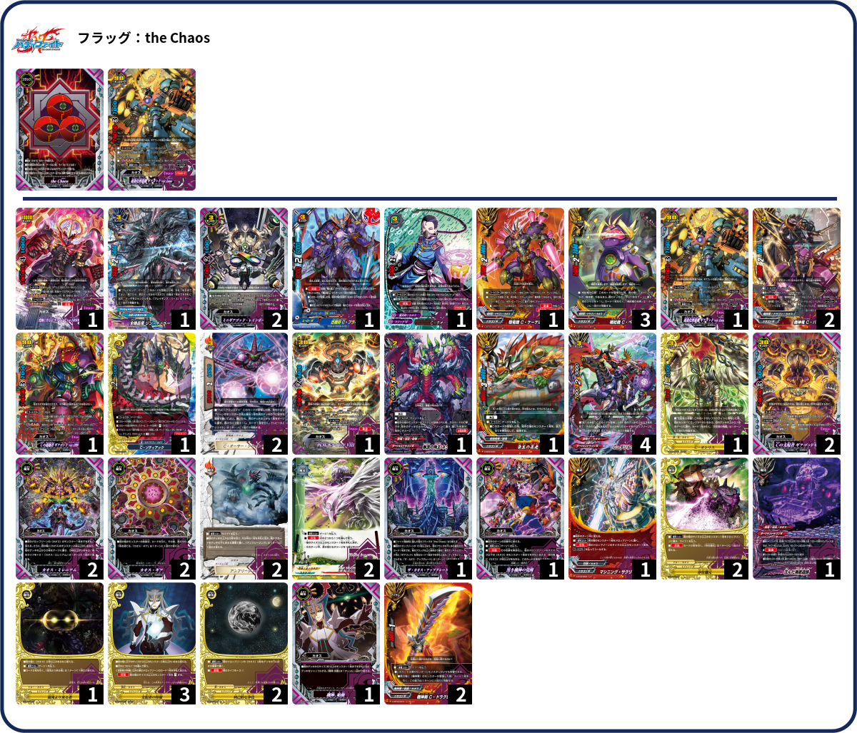 デッキコード「47ADK」のデッキ | DECK LOG（デッキログ）