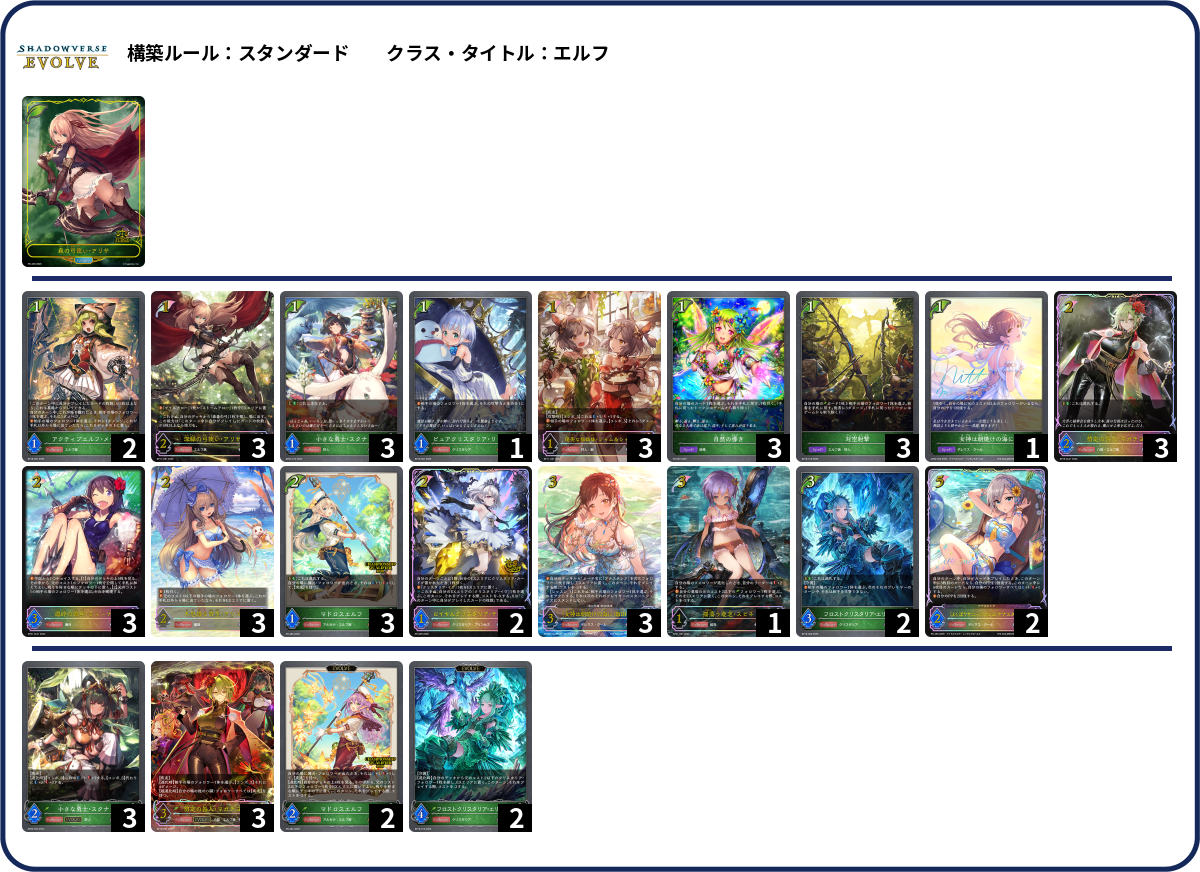 ボエー list