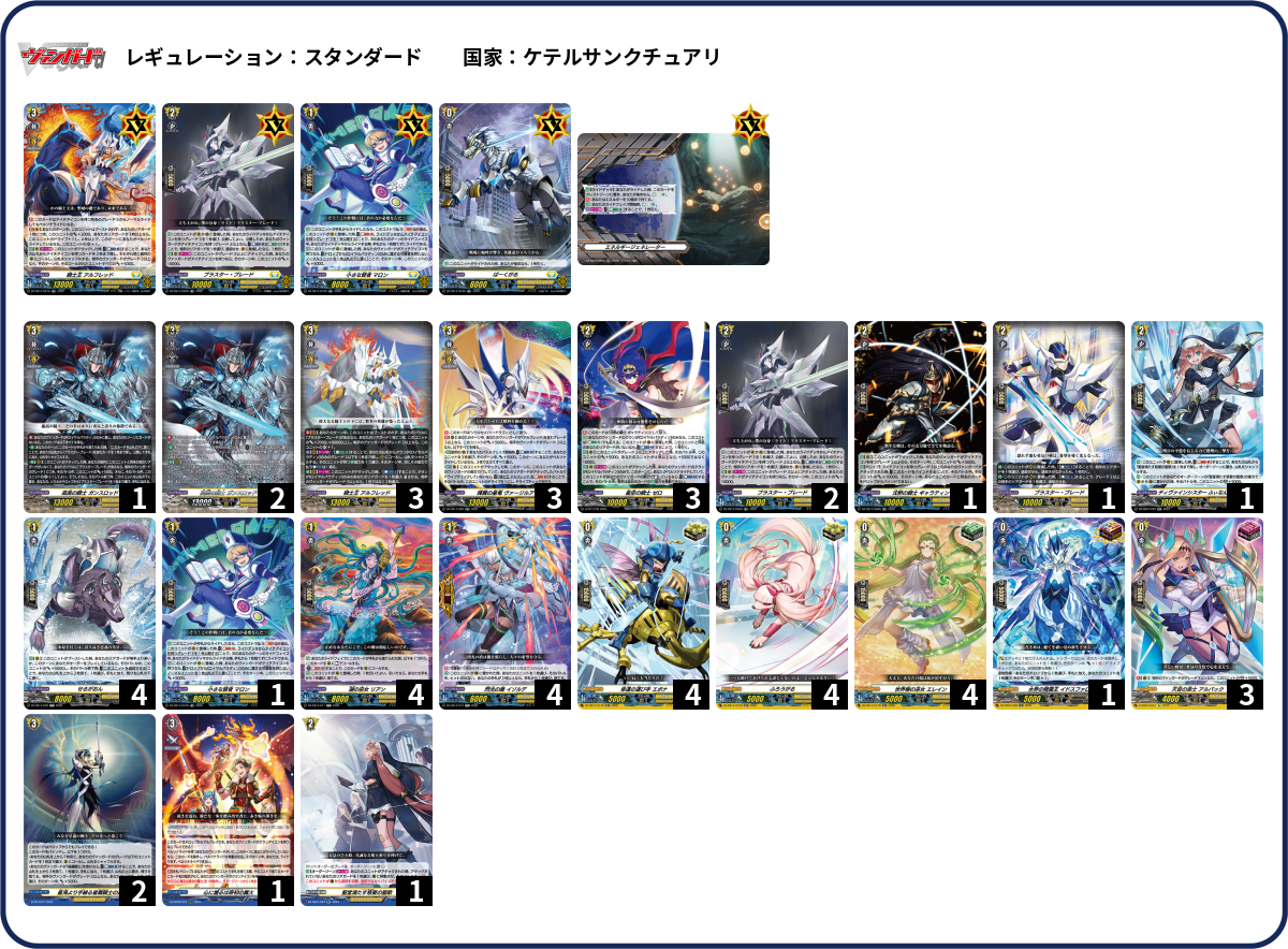 デッキコード「47GQ3」のデッキ | DECK LOG（デッキログ）